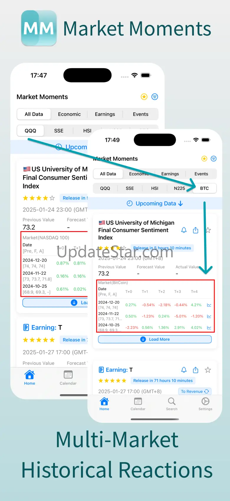 Market Moments 2.9.6