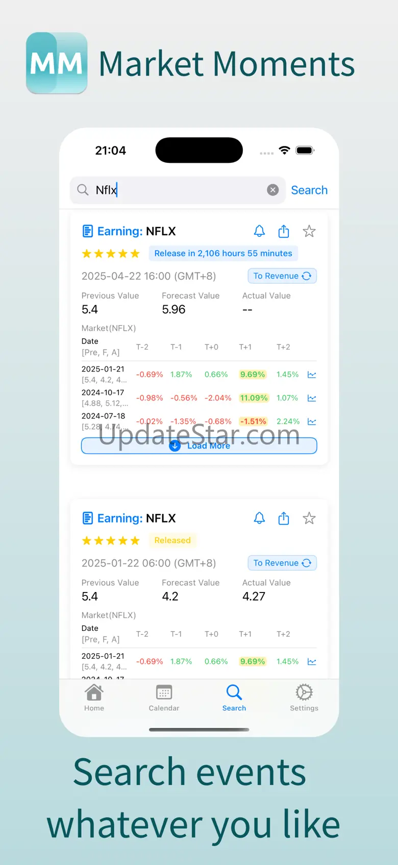 Market Moments 2.9.6