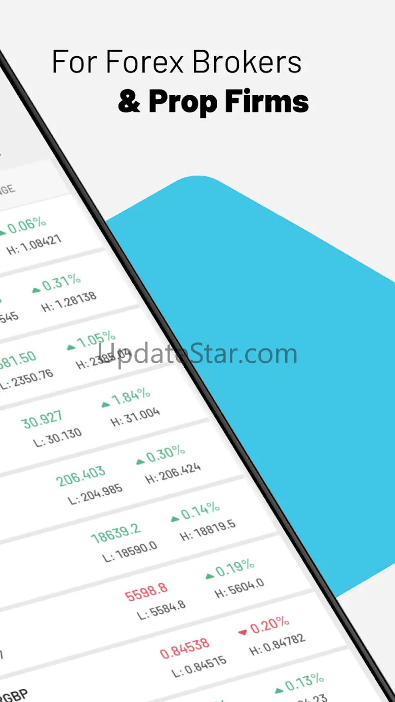 Match-Trader 2