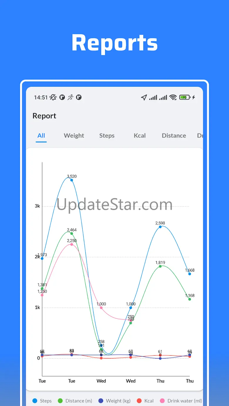 Step Pedometer - Step Counter v2.6.7
