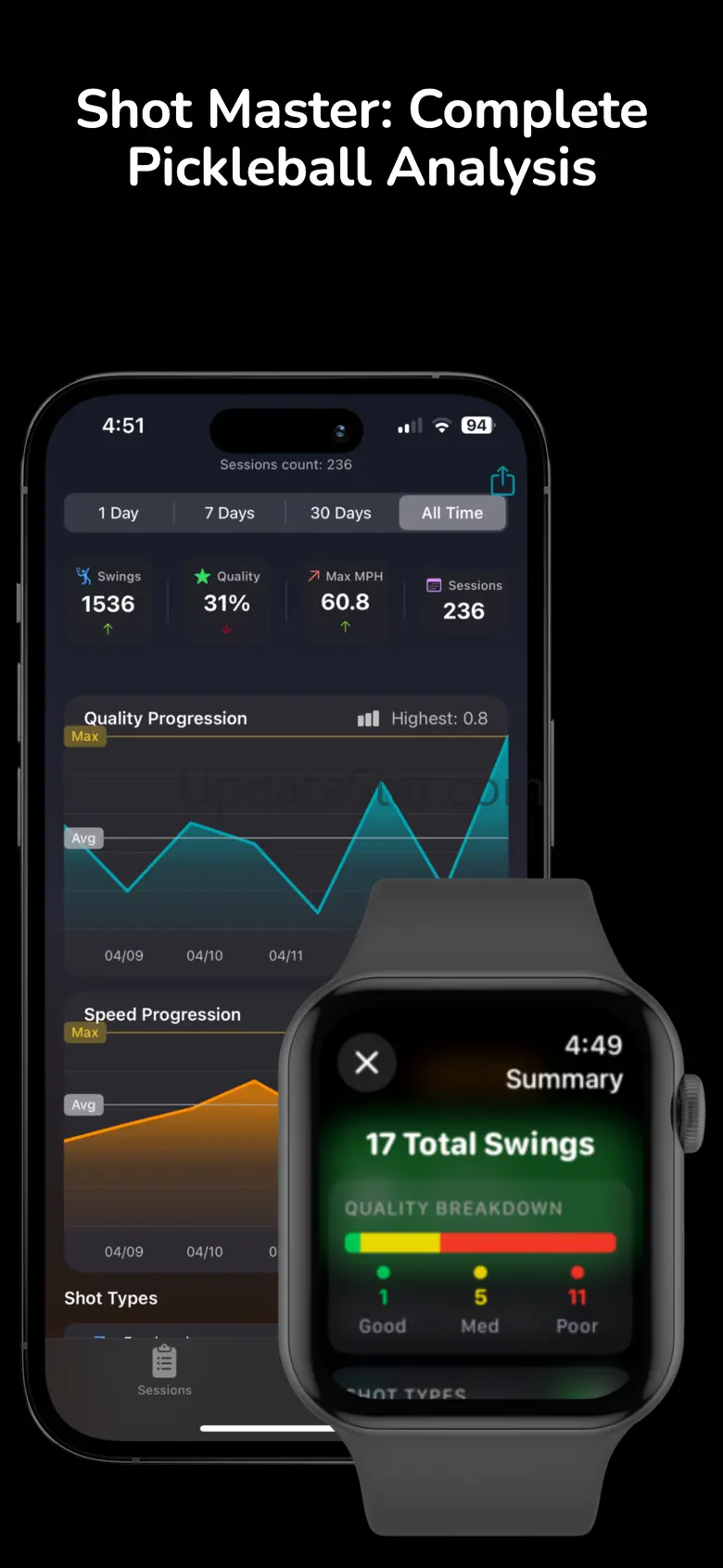 PickleWatch 1.13
