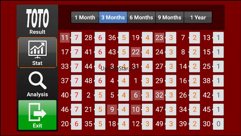 Toto for TV 2.1
