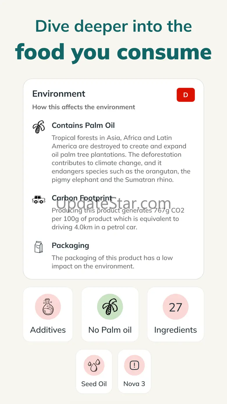 Ivy: Processed Food Scanner 2.0.0