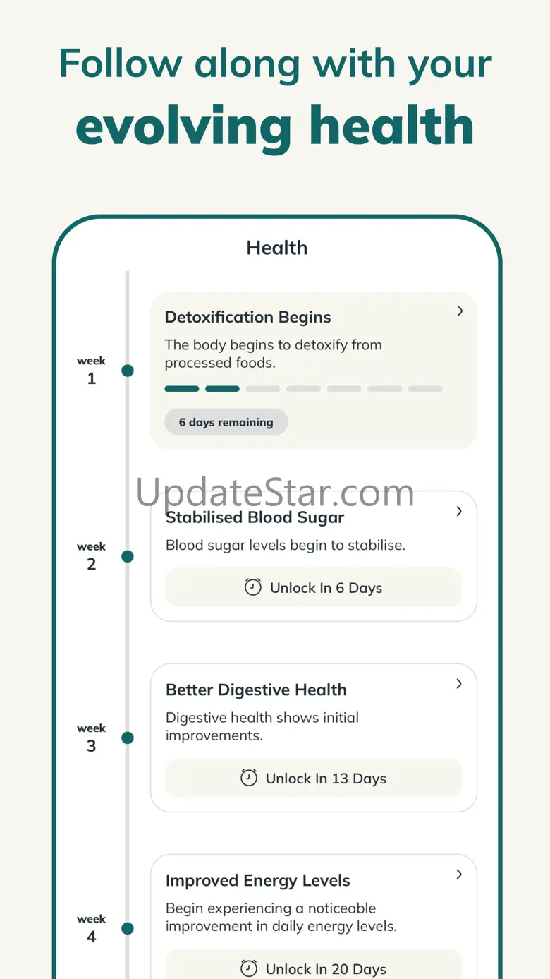 Ivy: Processed Food Scanner 2.0.0