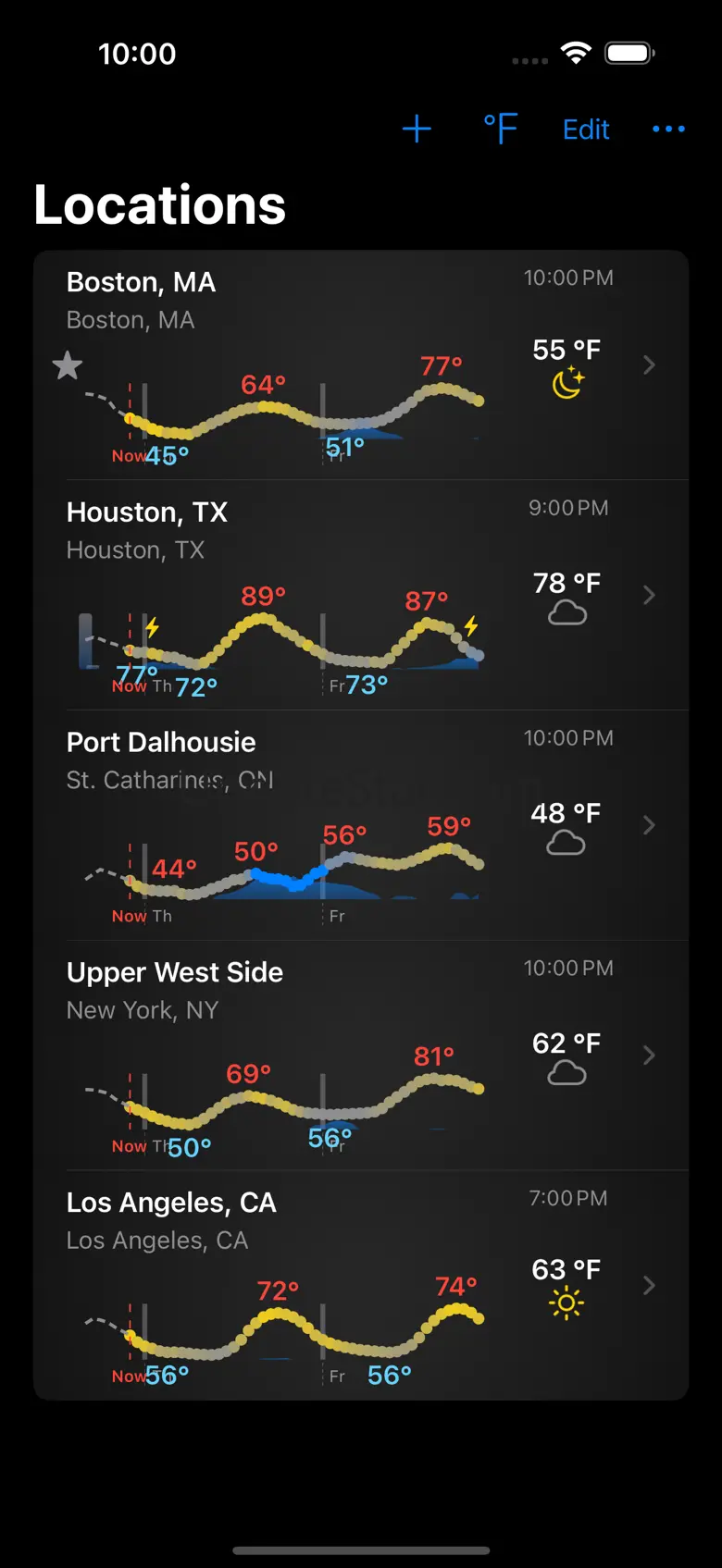 Weathercaster: World Forecasts 1.2