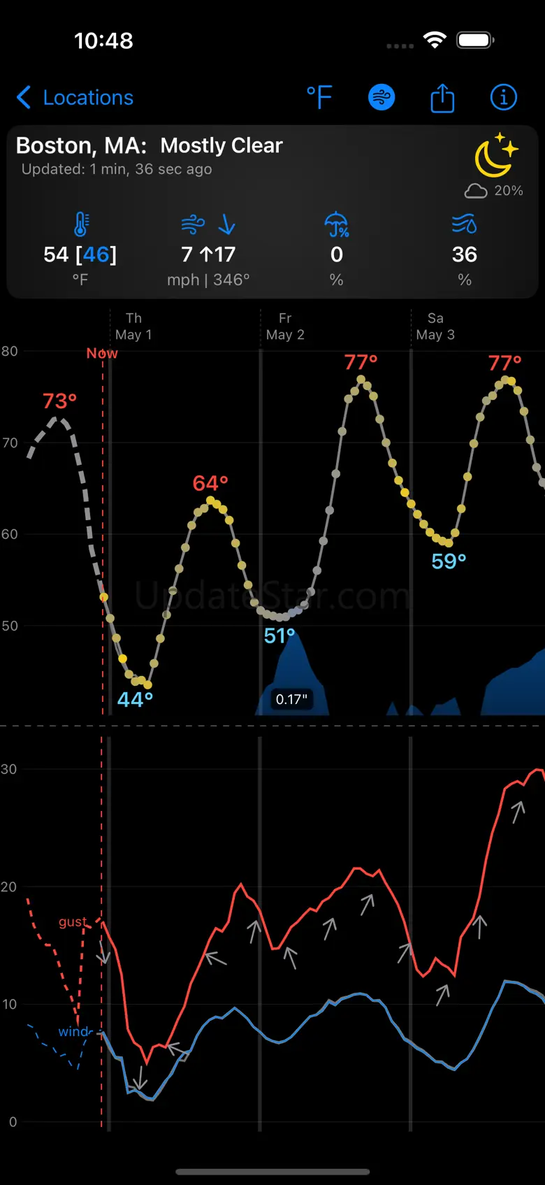 Weathercaster: World Forecasts 1.2