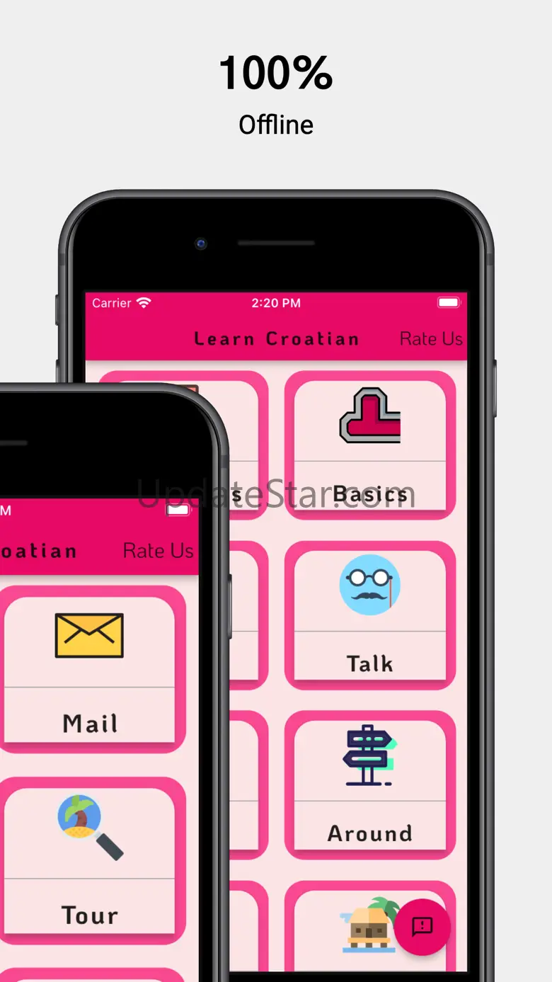 Croatian Learn: For Beginners 5.0