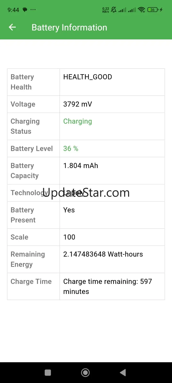 Sim Owner Details 1.0.5