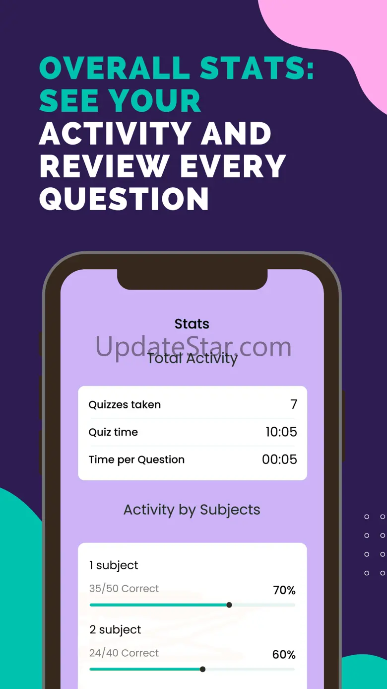 CEH V13 Exam Prep 2025 - Tests 5.0
