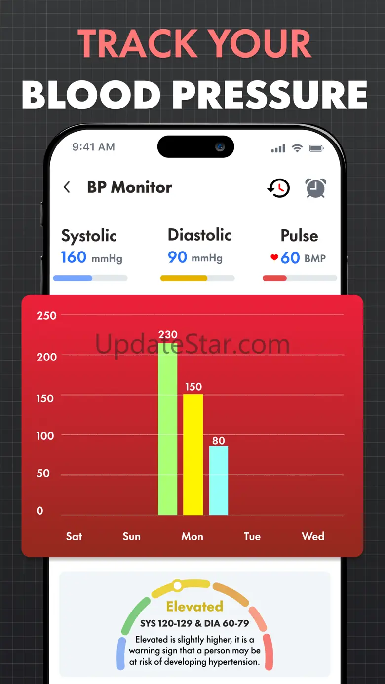 Blood Sugar Diabetes Tracker 2.4