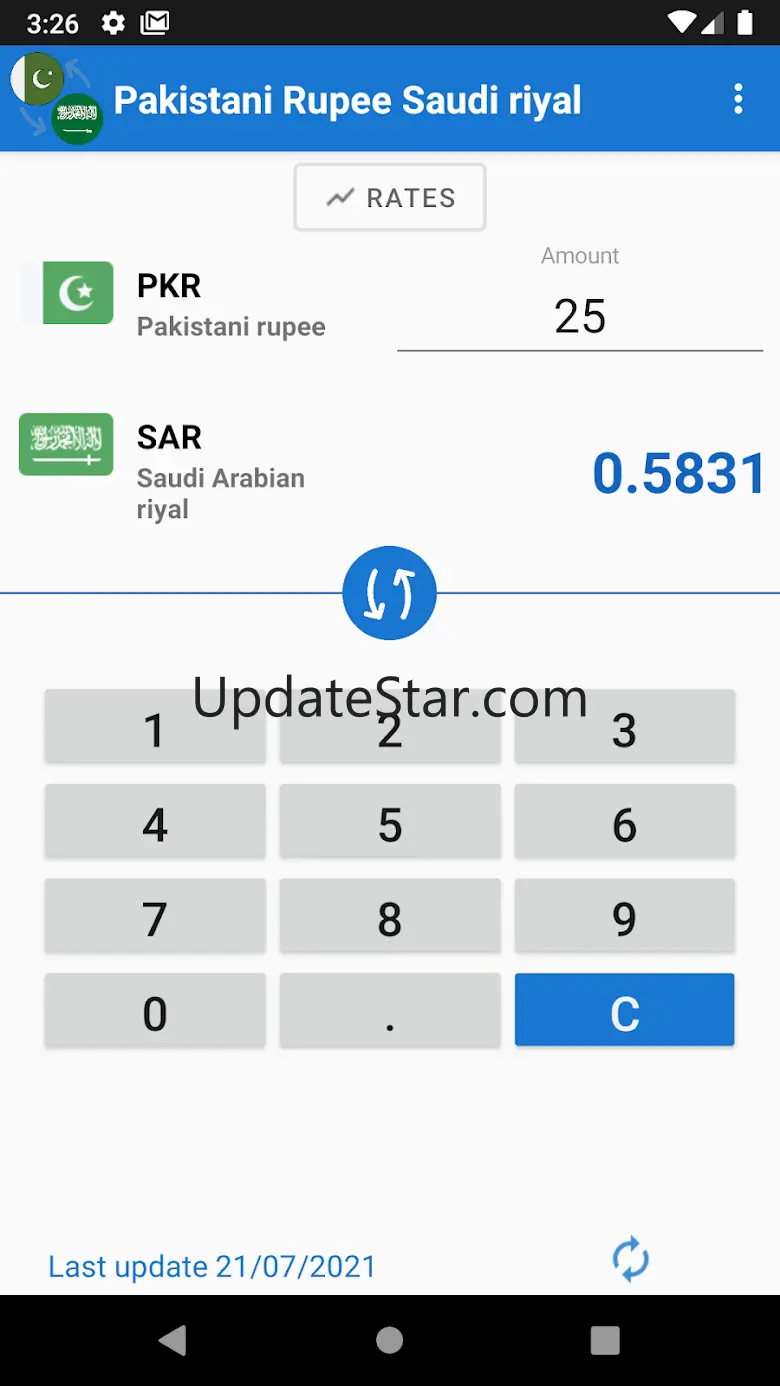 Pakistani Rupee to Saudi Riyal 1.2.8