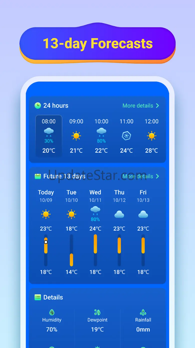 CoolWeather 1.0.15