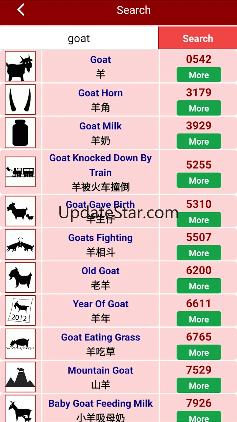 4D Lotto - Live 4D Results 3.3
