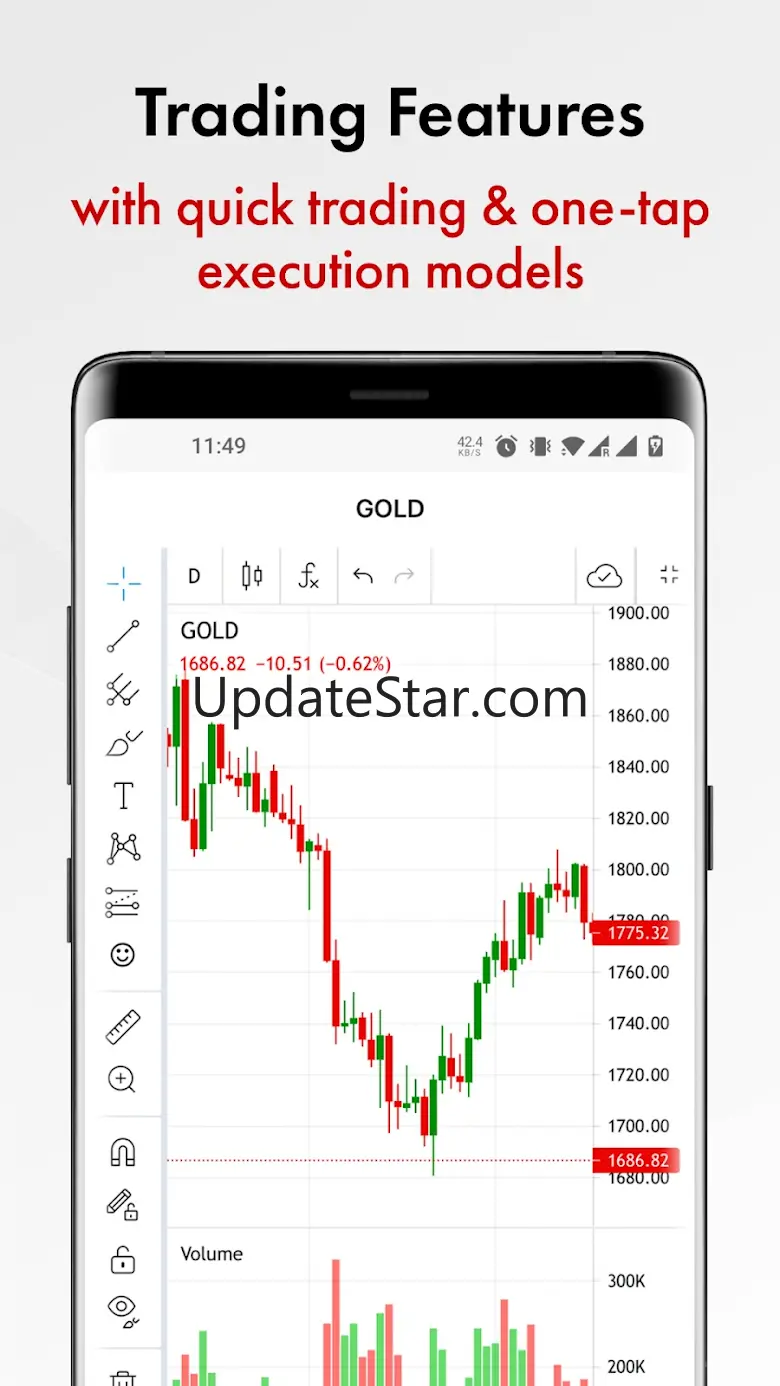 FxPro Global: Trading Broker 4.80.0