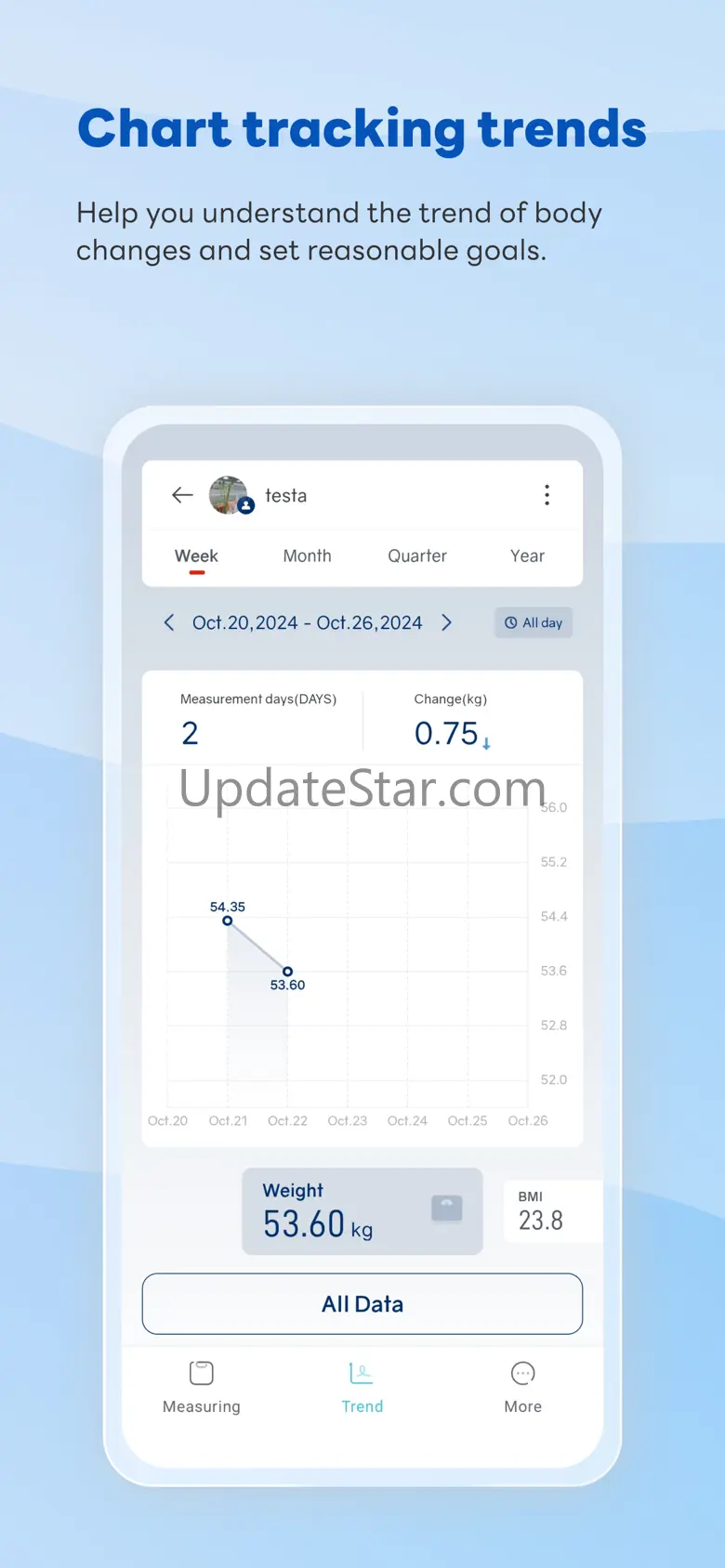RelaxFit 1.0.2