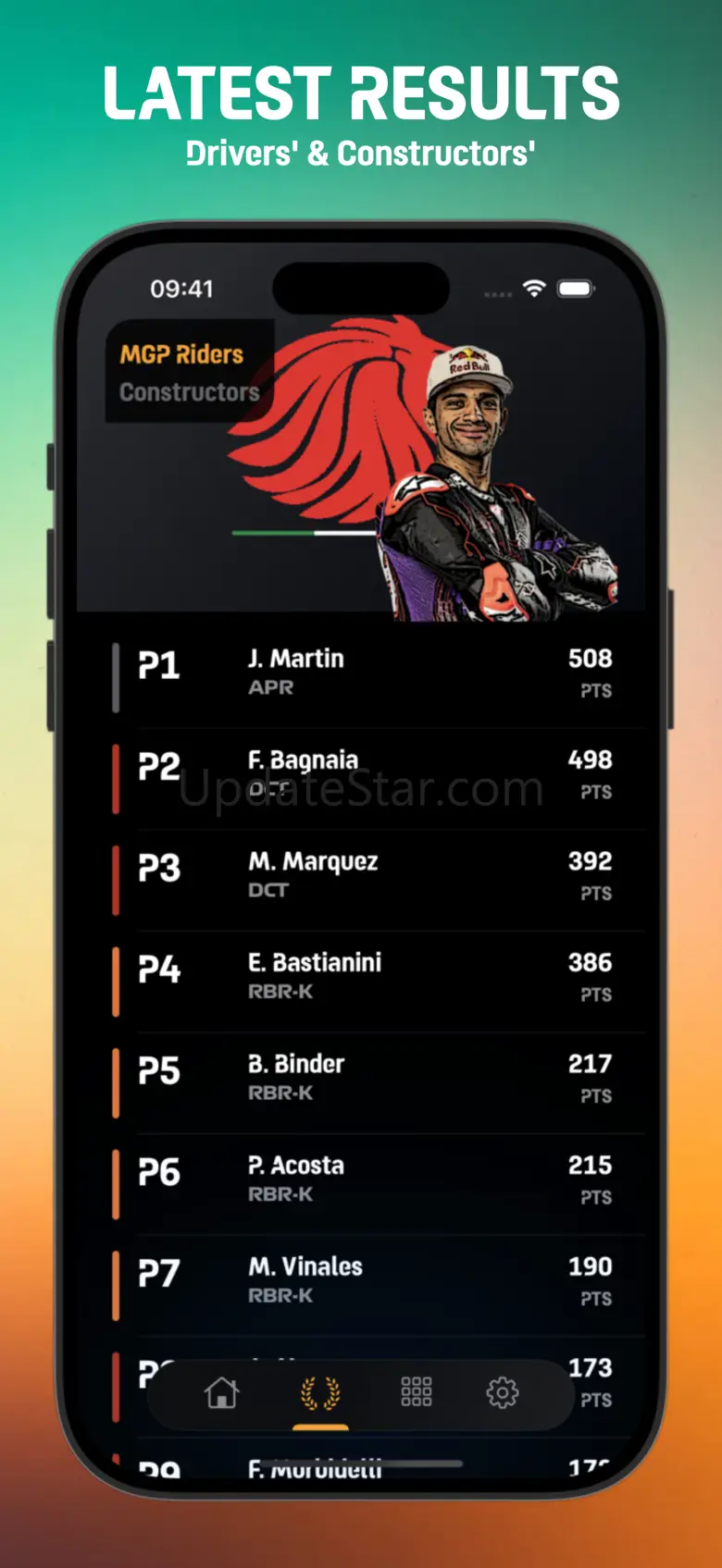 Moto1 - GP Moto 2025 Results 1.12