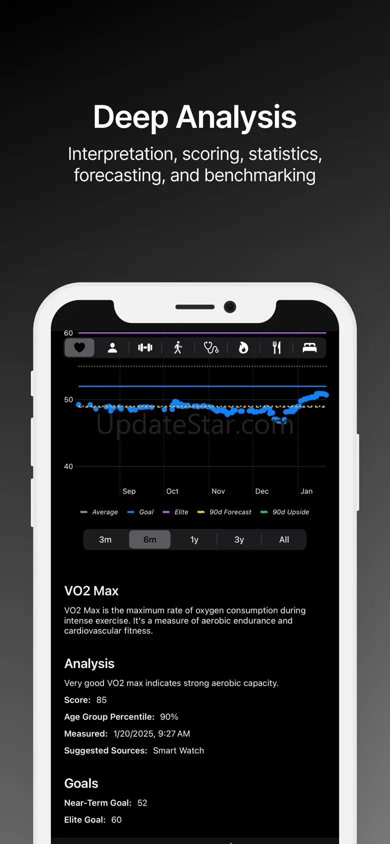 NOVA | Performance & Longevity 1.0.6