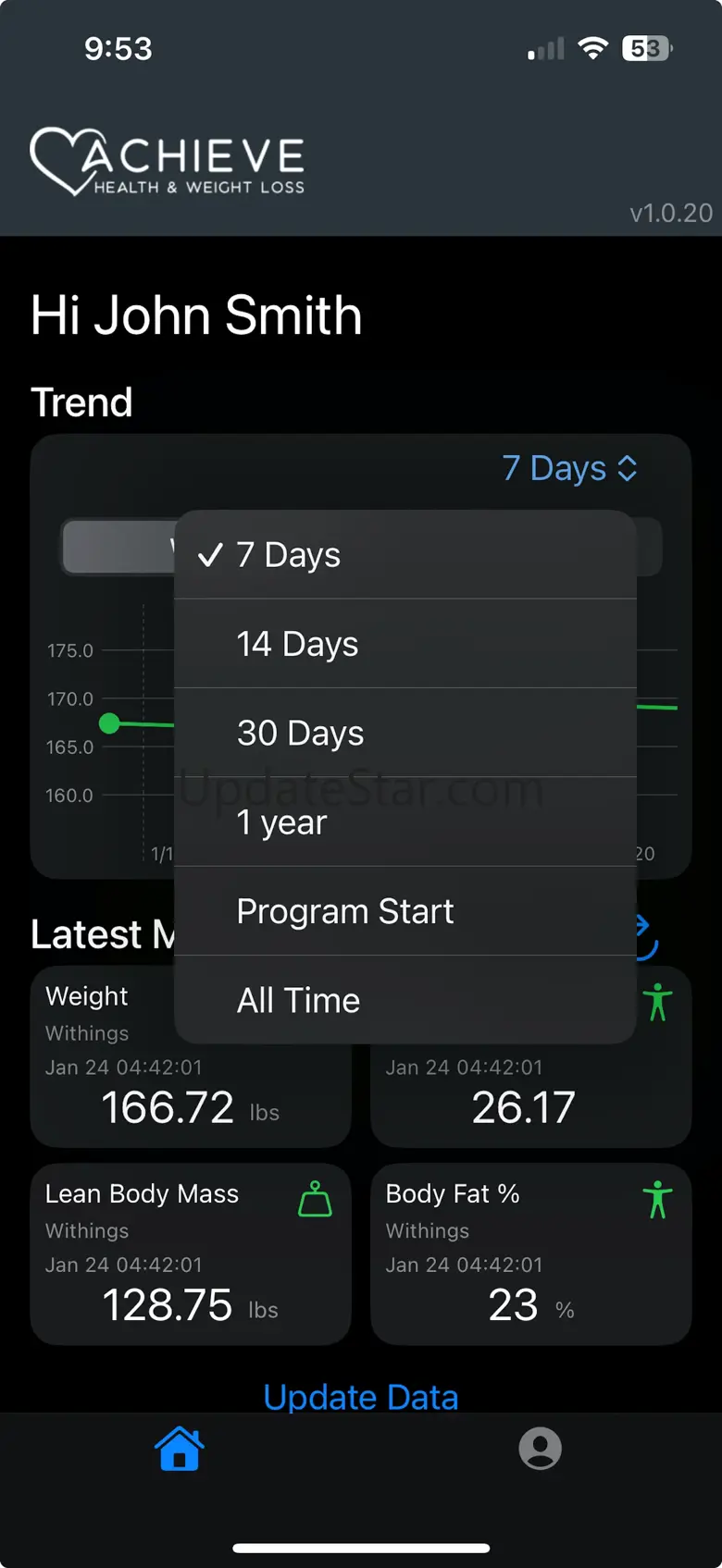 Achieve Health and Weight Loss 1.14.2