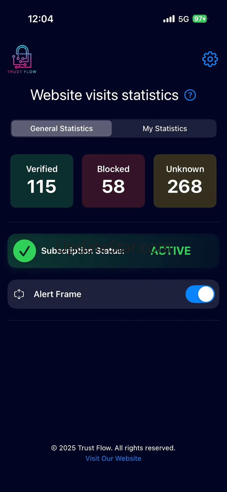 TrustFlow 1.5