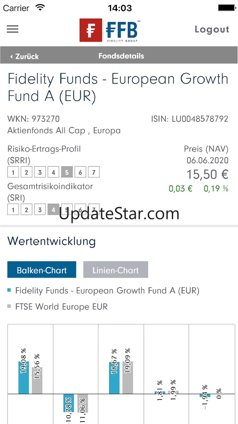 FFB 2.3.4