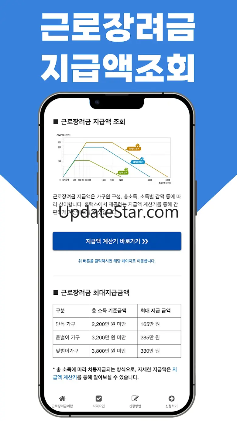 근로장려금 알림서비스 - 자격요건, 신청방법, 지급액 0.7