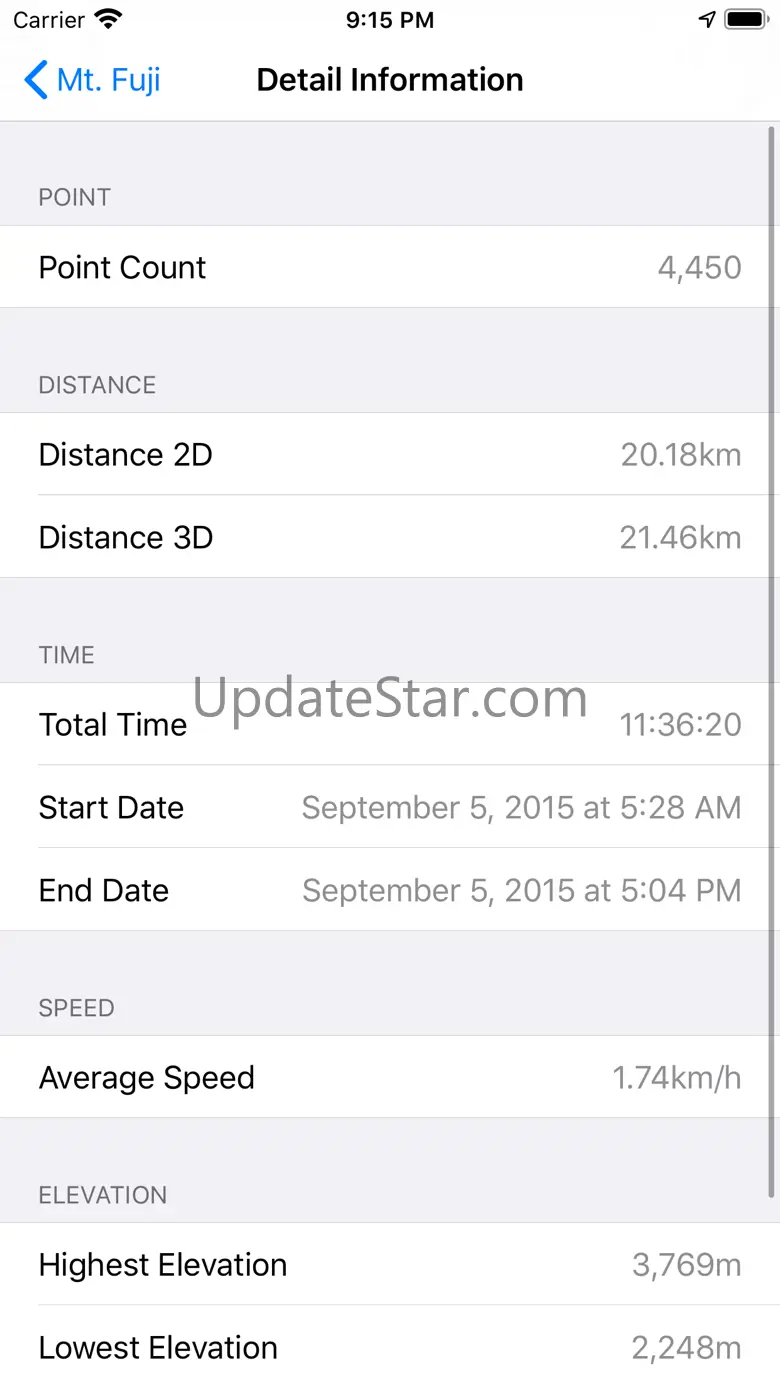 Simple Logger 2.3.0
