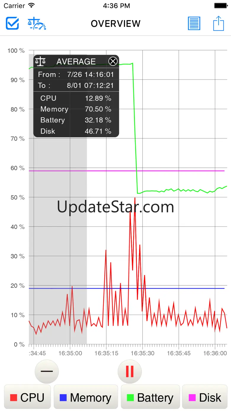 System Status - 6.1.2