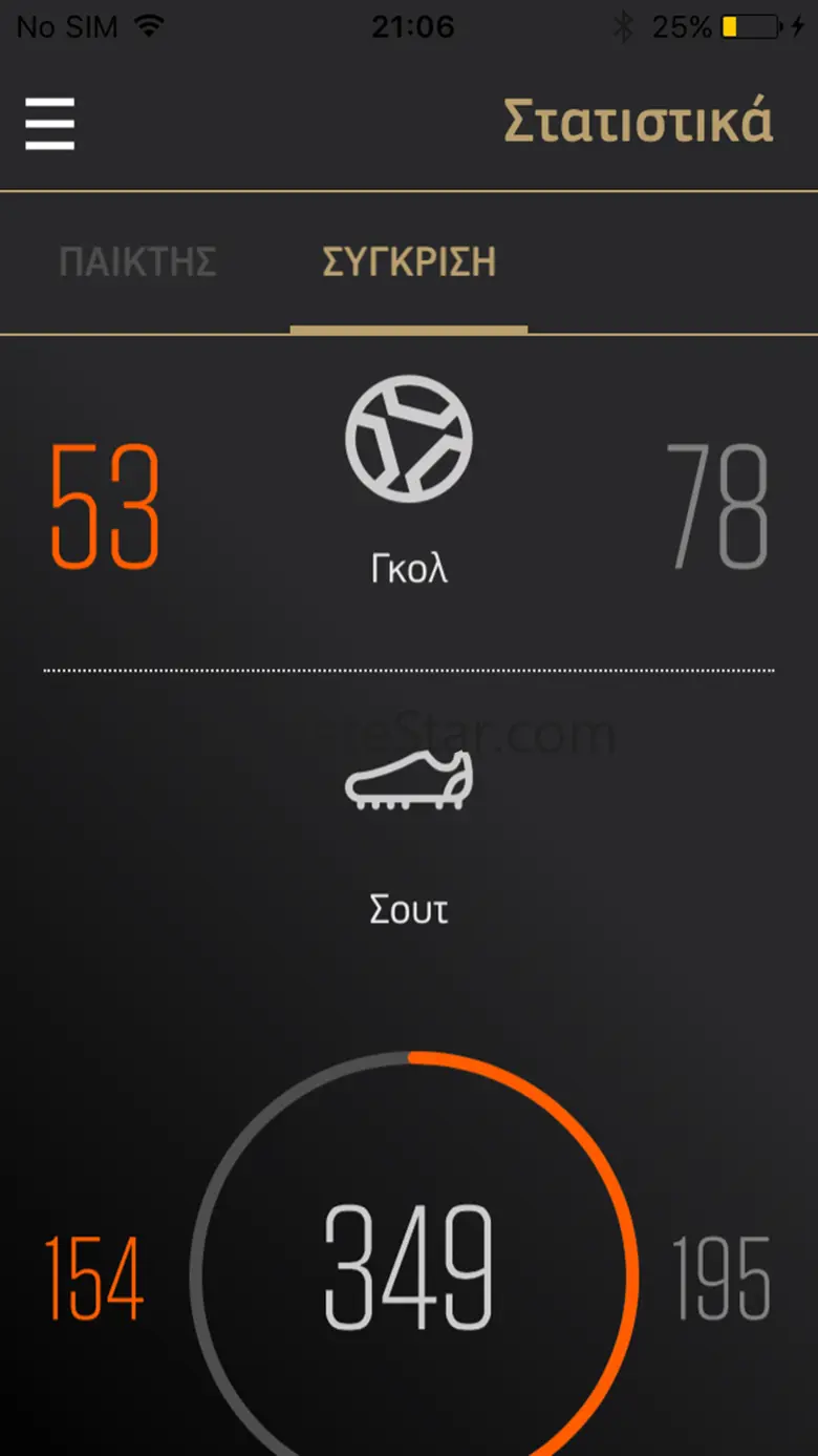 PAOK FC Official App 2.39