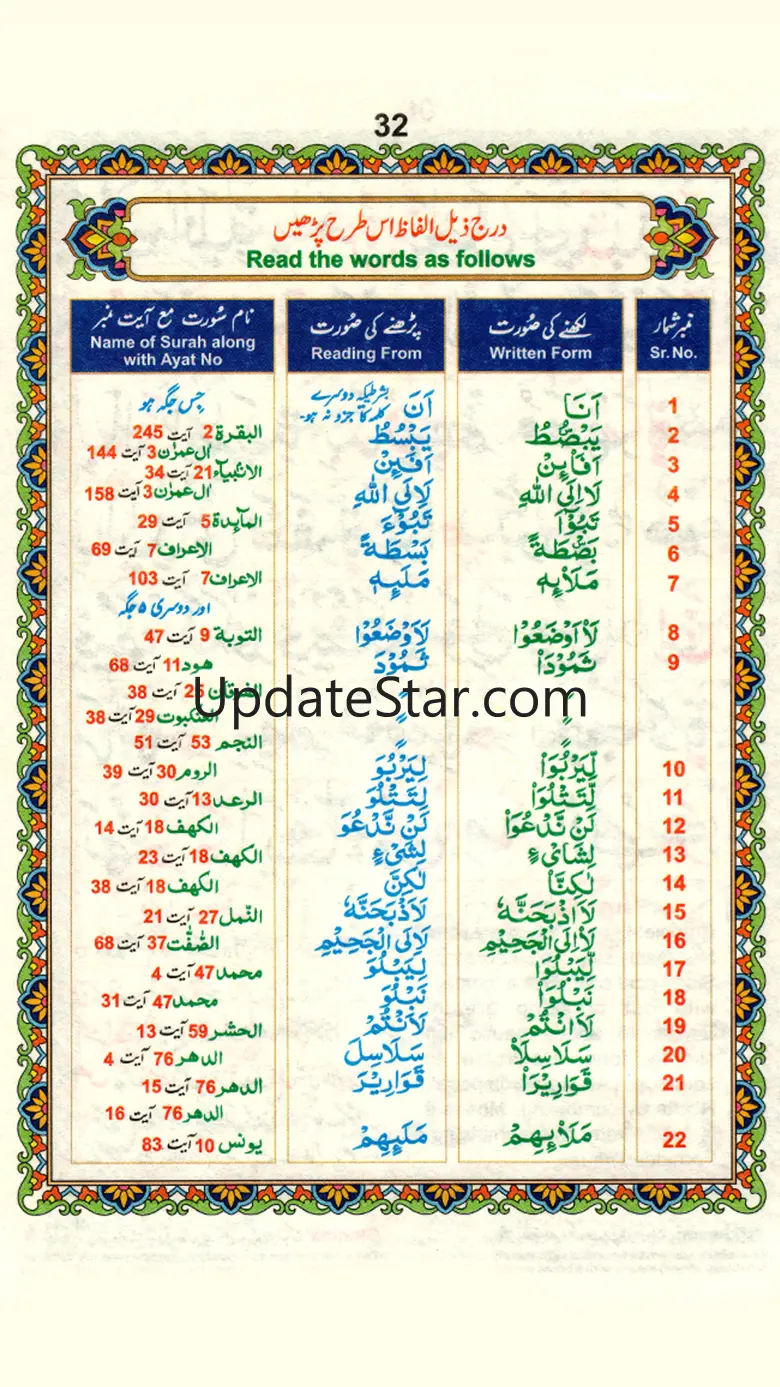 Islamic Qaida 1.2