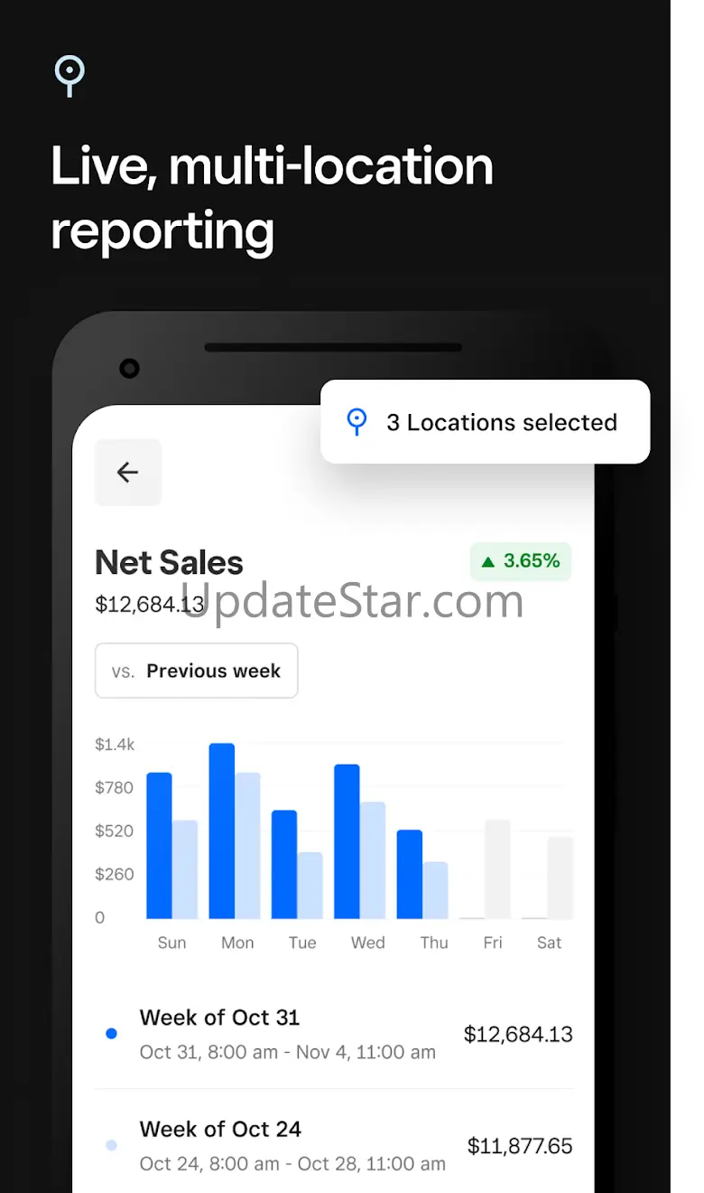 Square Dashboard 6.70
