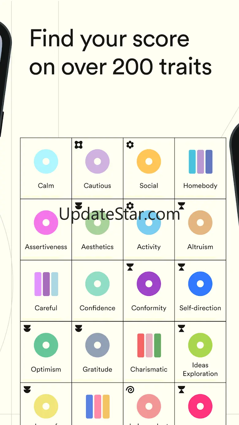 Dimensional Personality Test 1.9.48
