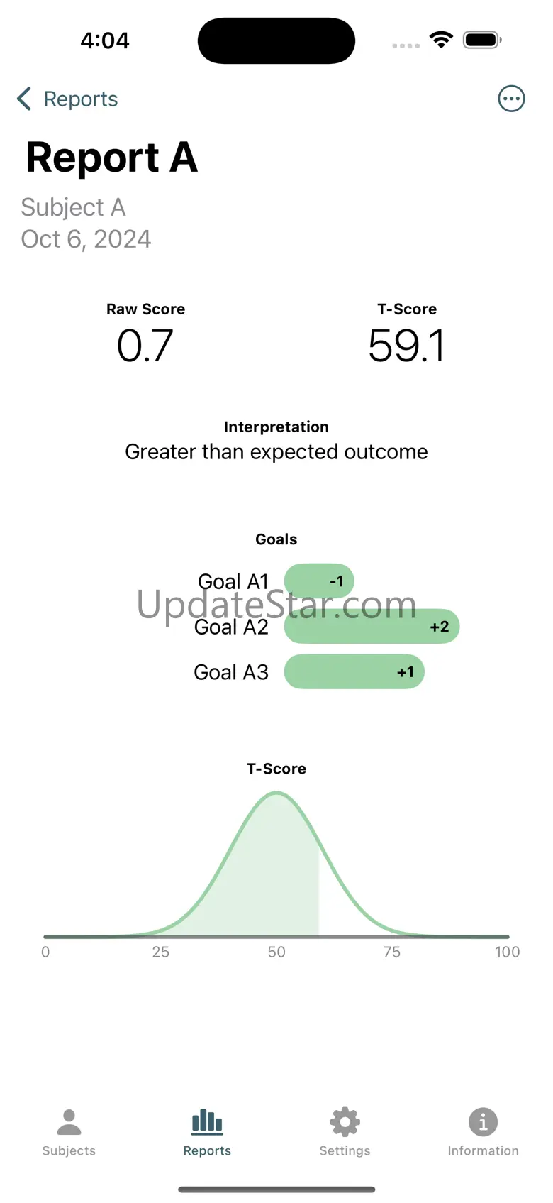 GOALed 1.4