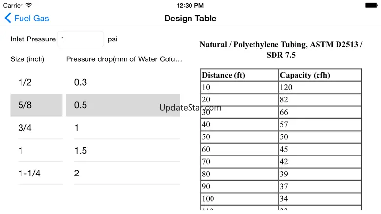 ASPE Tables V4 4.3
