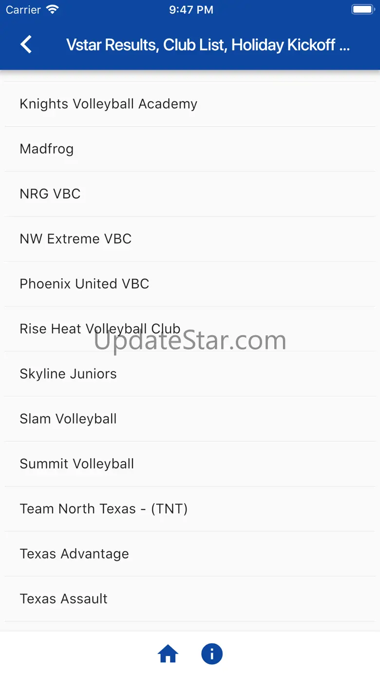 Vstar Results 1.0