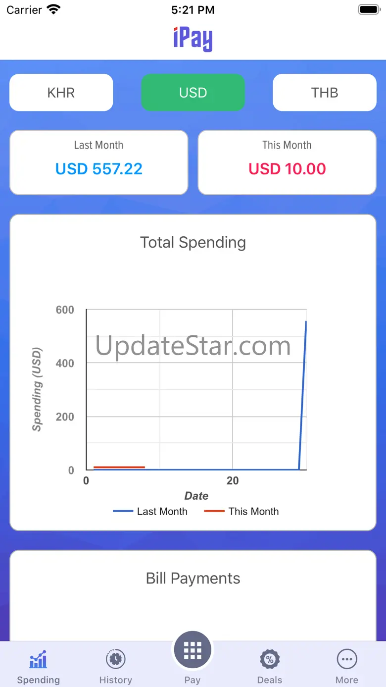 LOLC Mobile (Cambodia) 2.21.2