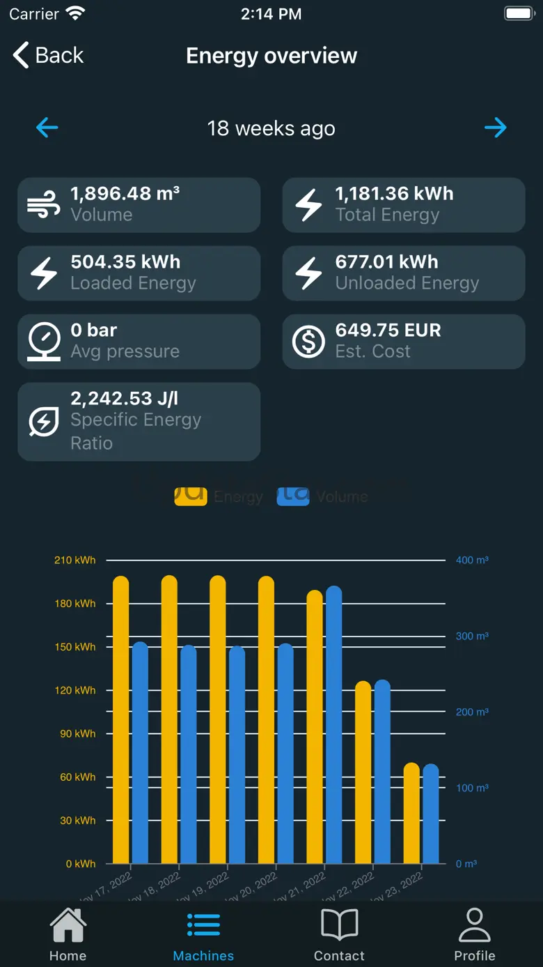 Atlas Copco SMARTLINK 2.5.3