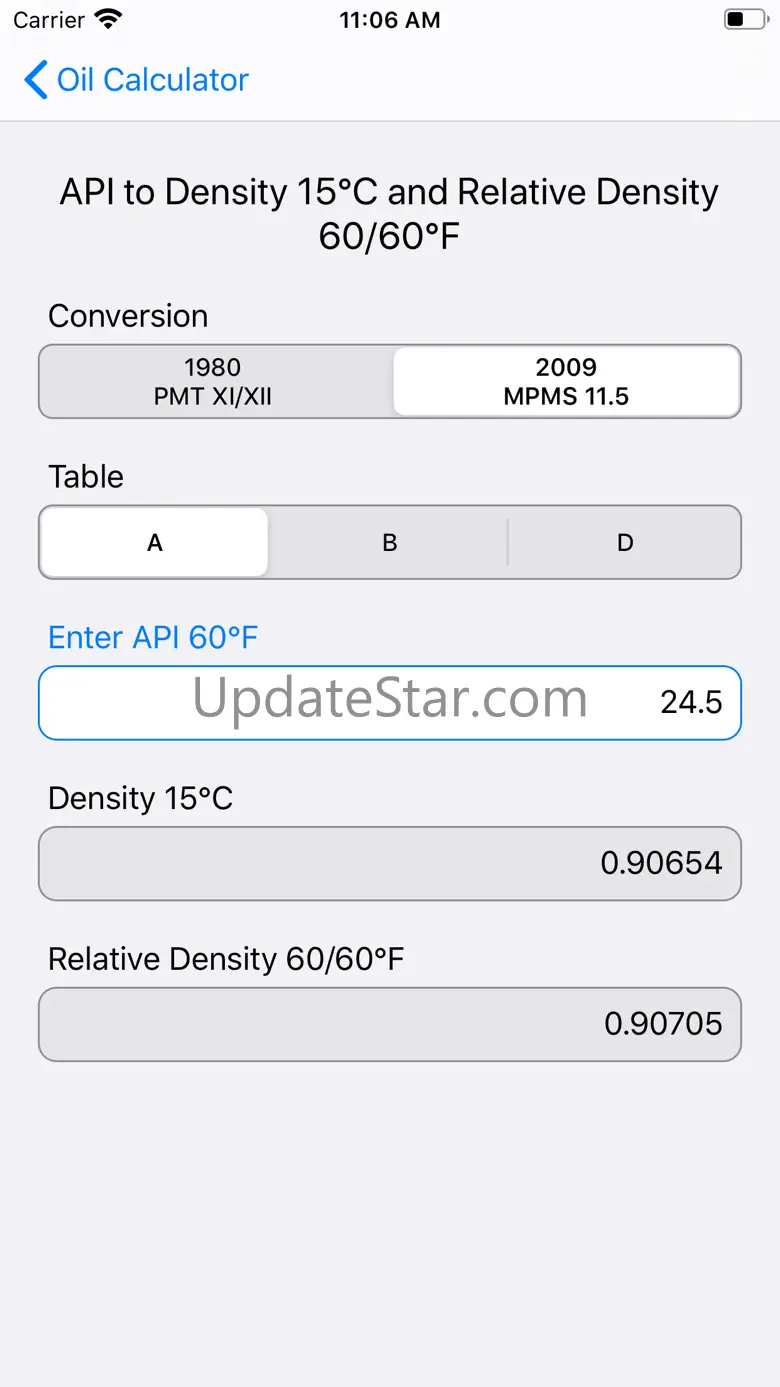Saybolt Oil Calculator