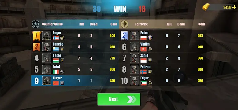 Counter Strike : Gun Commando 1.0.9