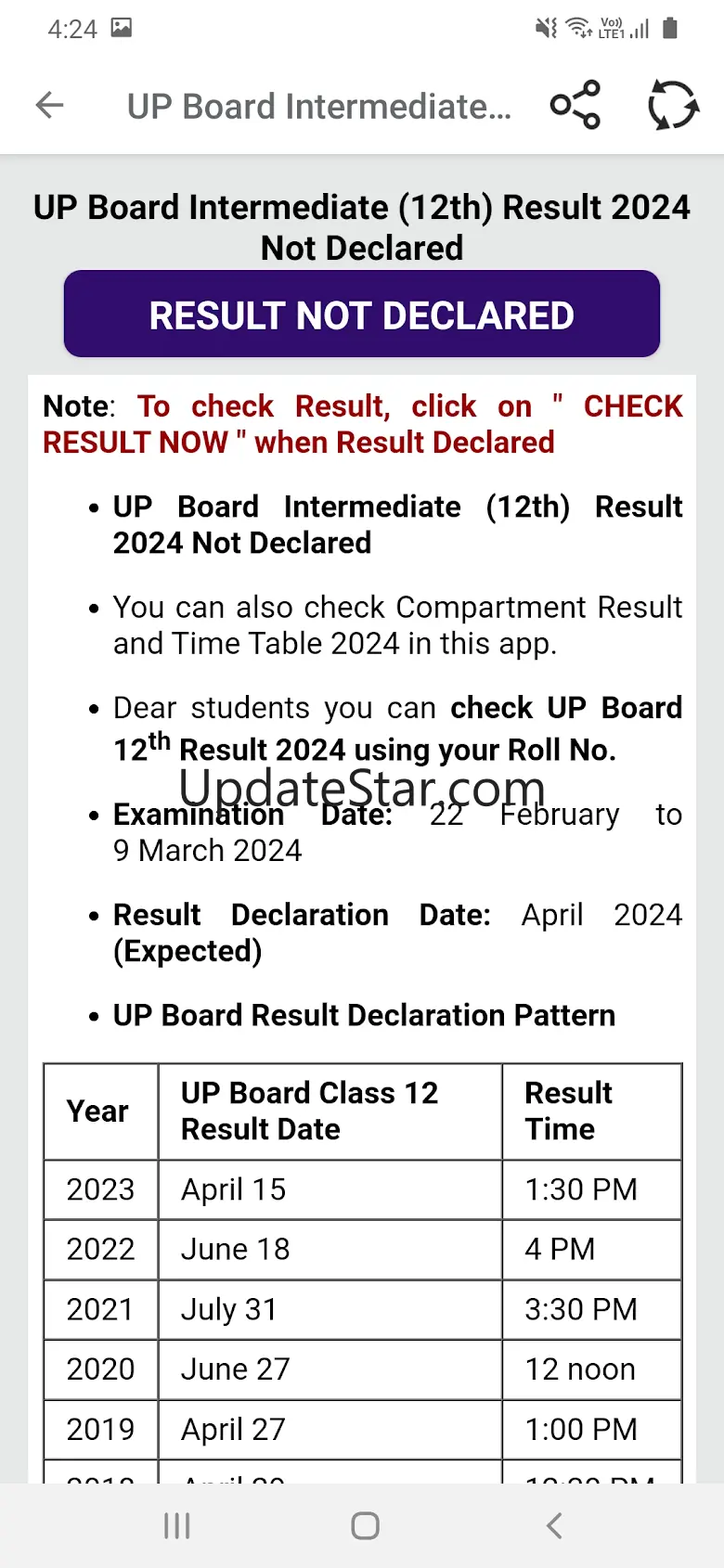 UP board result 2025 0.5