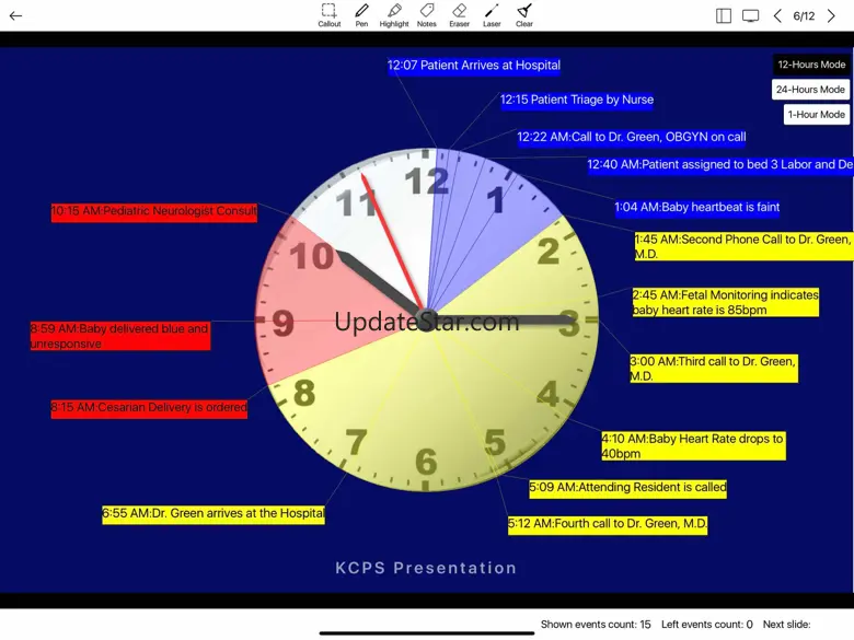 Case Presentation System 3.0.3