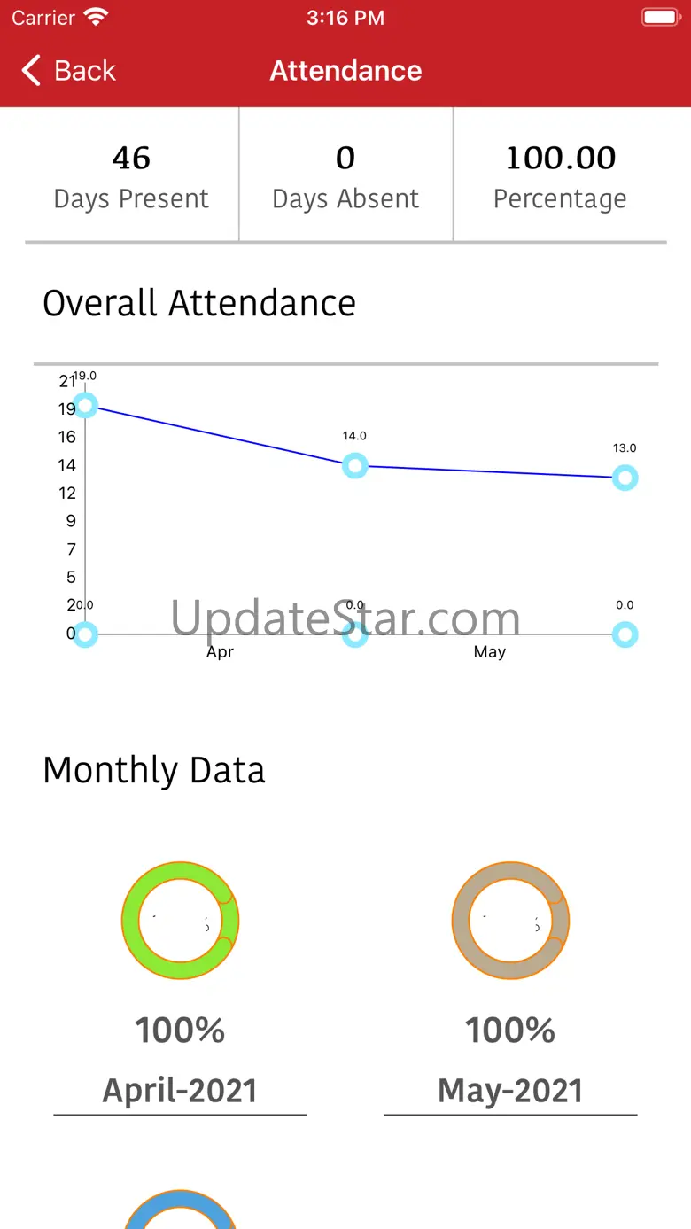 Loyola International School 1.0.5