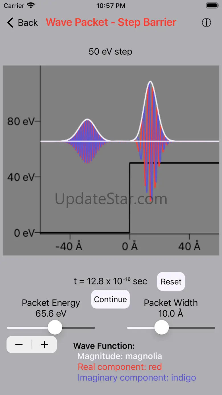 Quantum Mechanics + 1.1.1