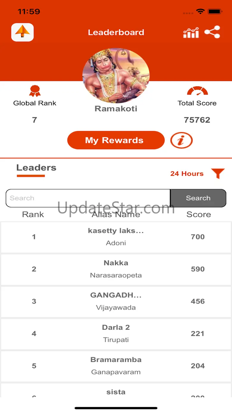 RamaKoti 3.5