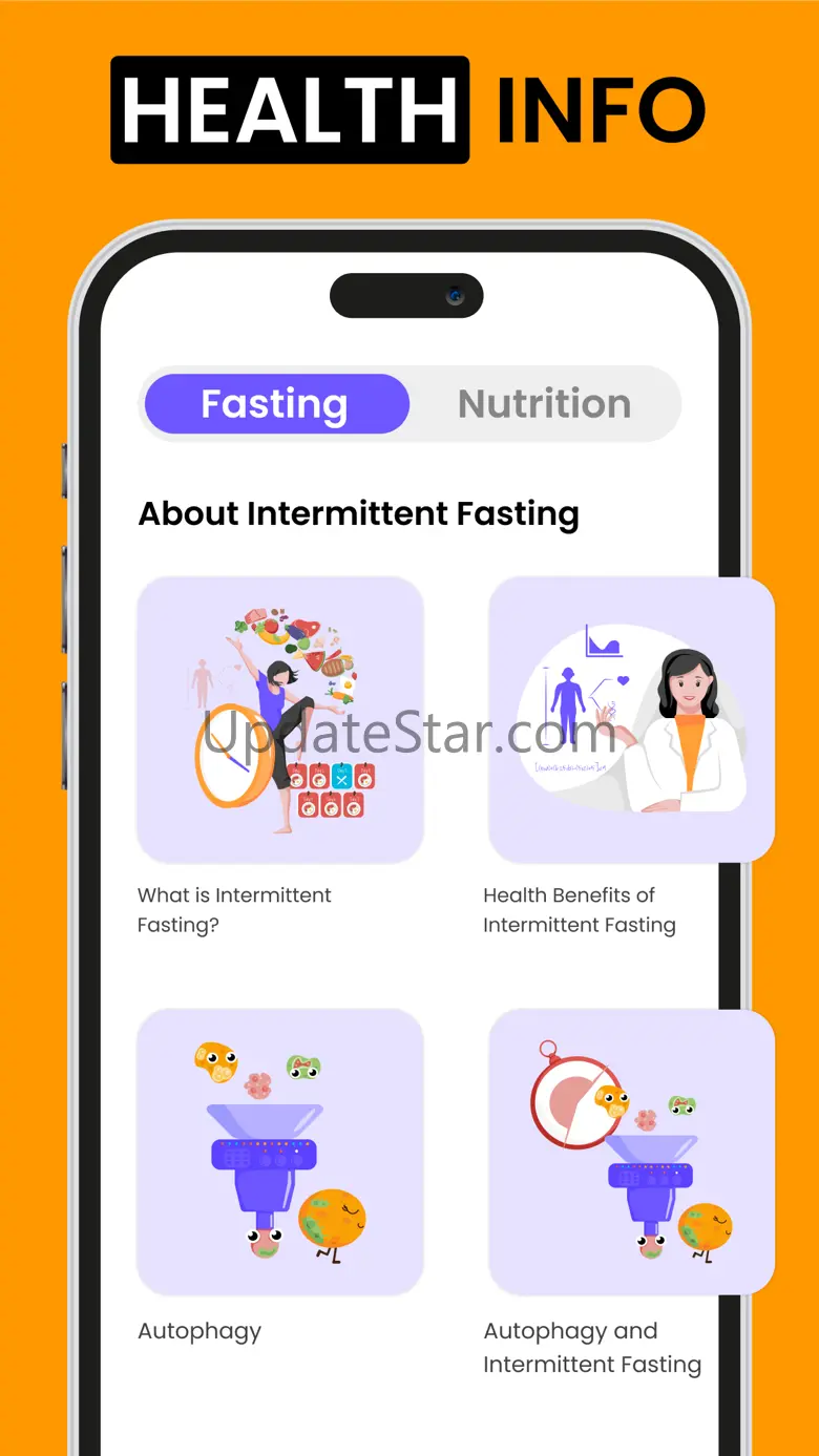 Intermittent Fasting-Diet 1.0.8
