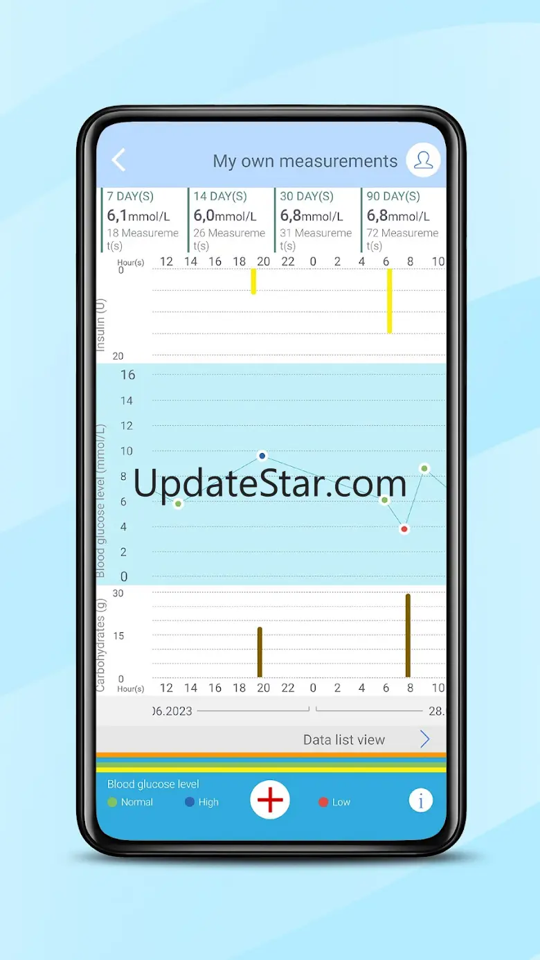 DKP - Diabetes Client Program 3.8