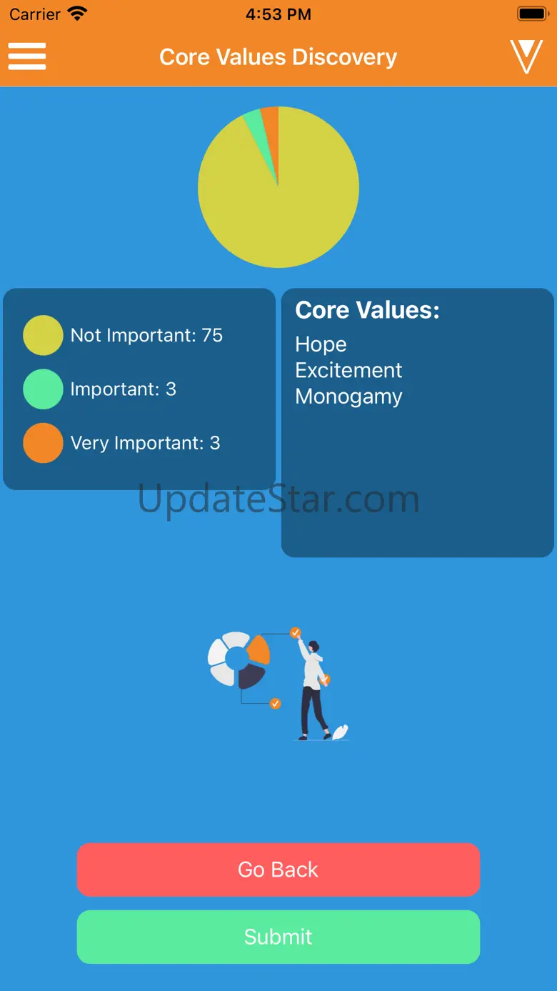 Core Values Exercise 1.1.0