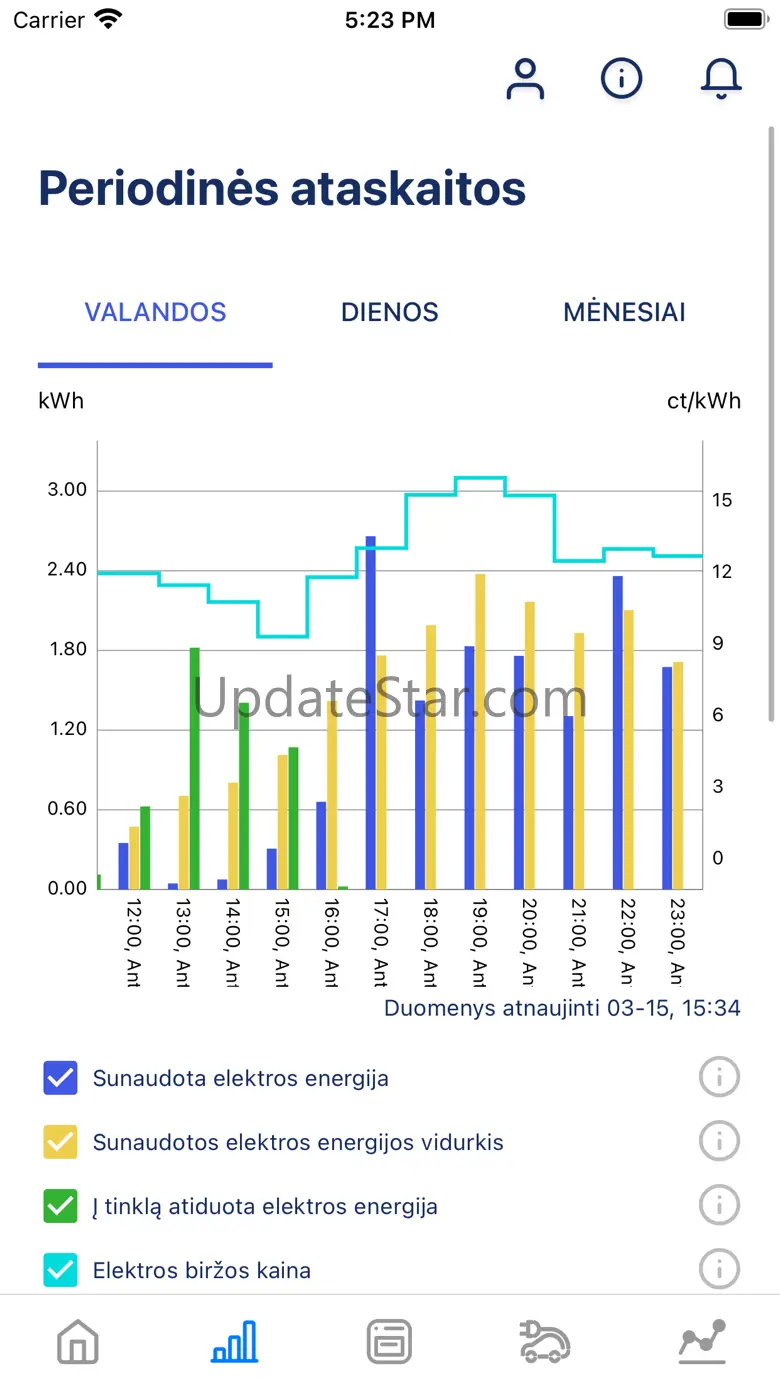 Ignitis EnergySmart 1.7.0(10).release