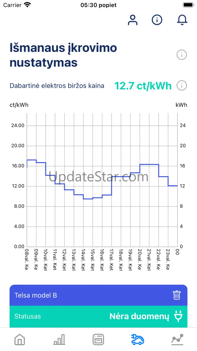 Ignitis EnergySmart 1.7.0(10).release