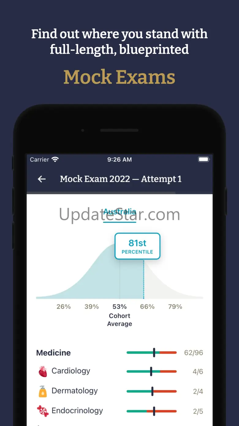 eMedici Medical Education 4.2.0