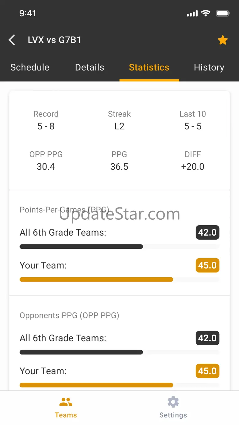 Fastbreak Compete 2.2